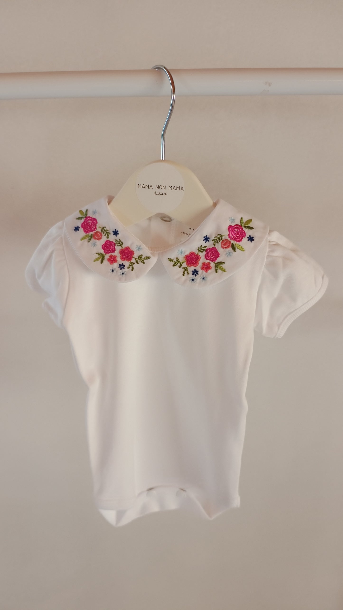 Body FIORI