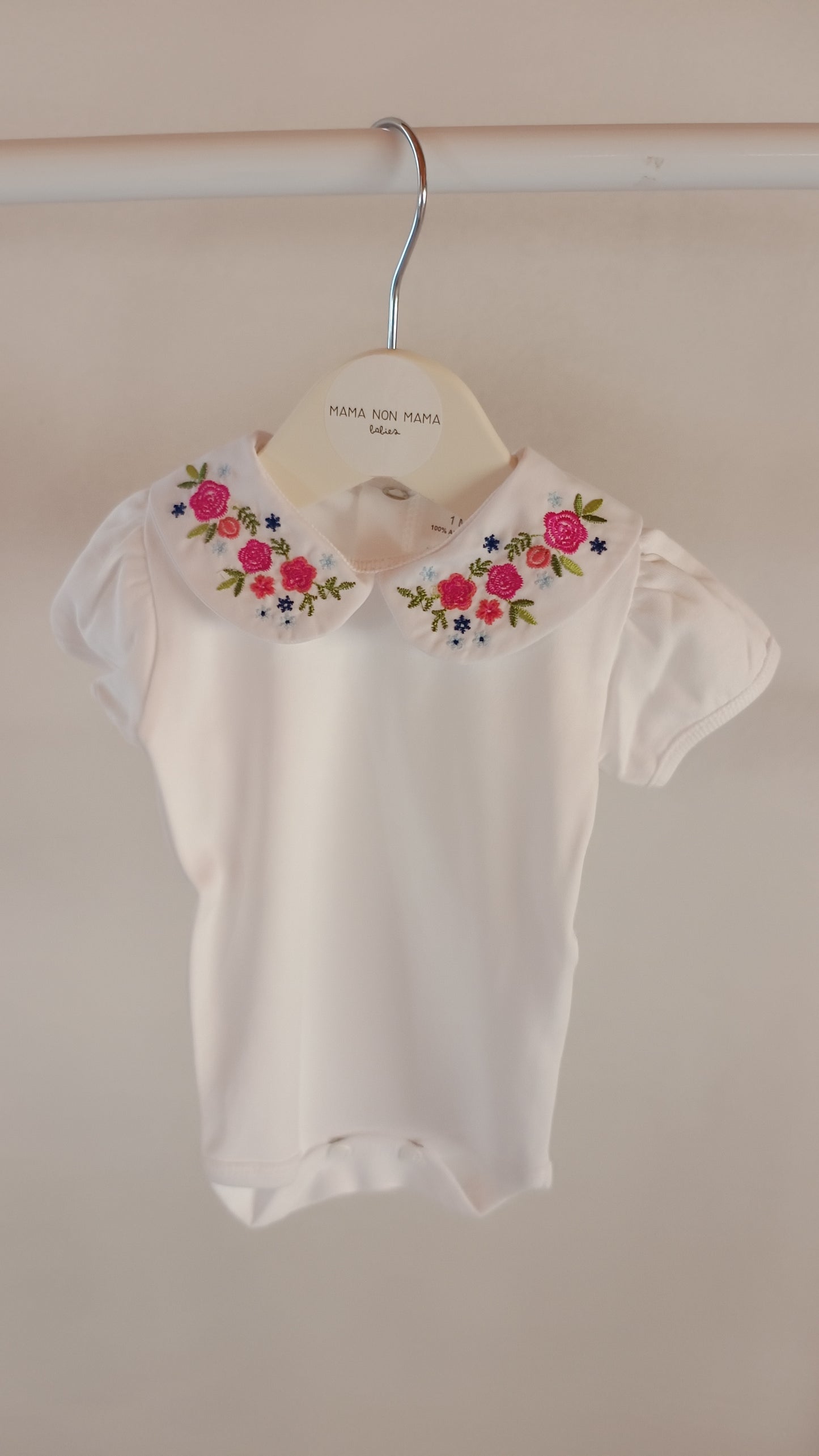 Body FIORI