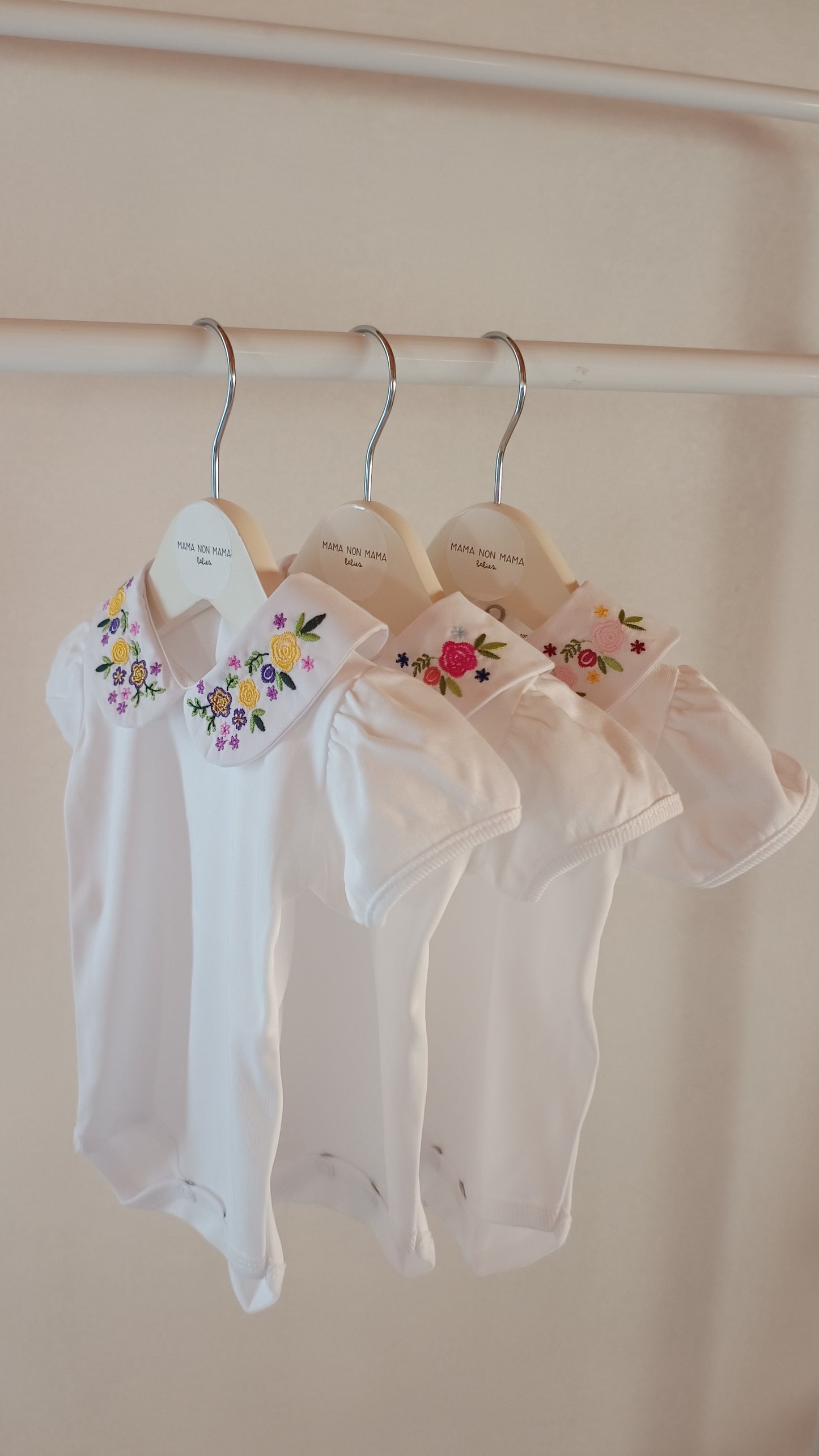 Body FIORI